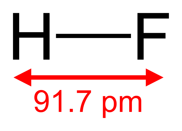 content_hoa-chat-hf-la-gi